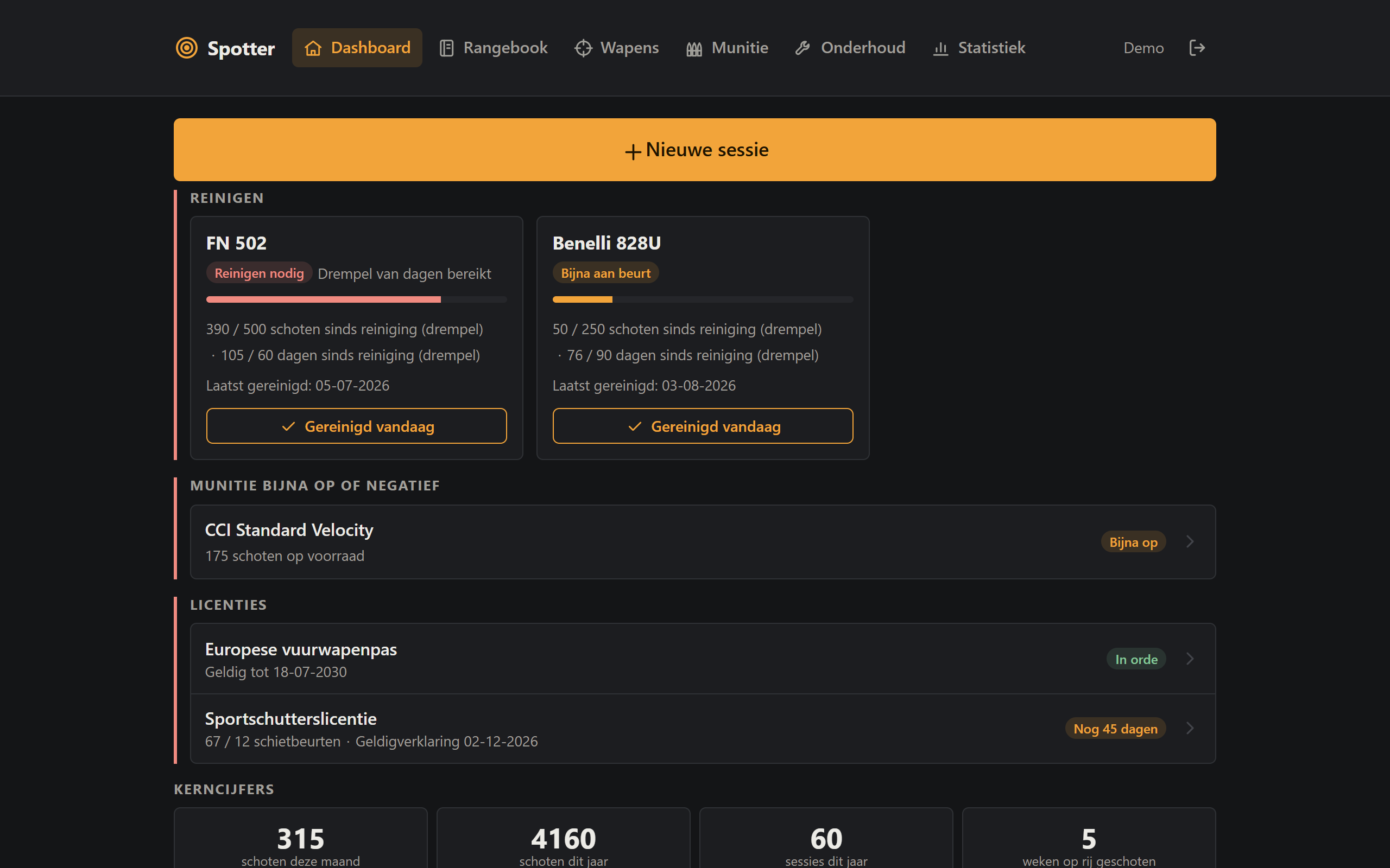 Het dashboard van Spotter op een computer, met het menu bovenaan.