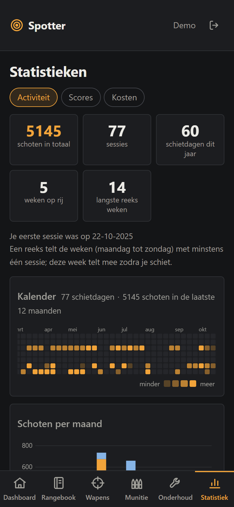 De statistieken op een gsm: schoten in totaal, sessies, schietdagen en een kalender met de dagen waarop geschoten werd.