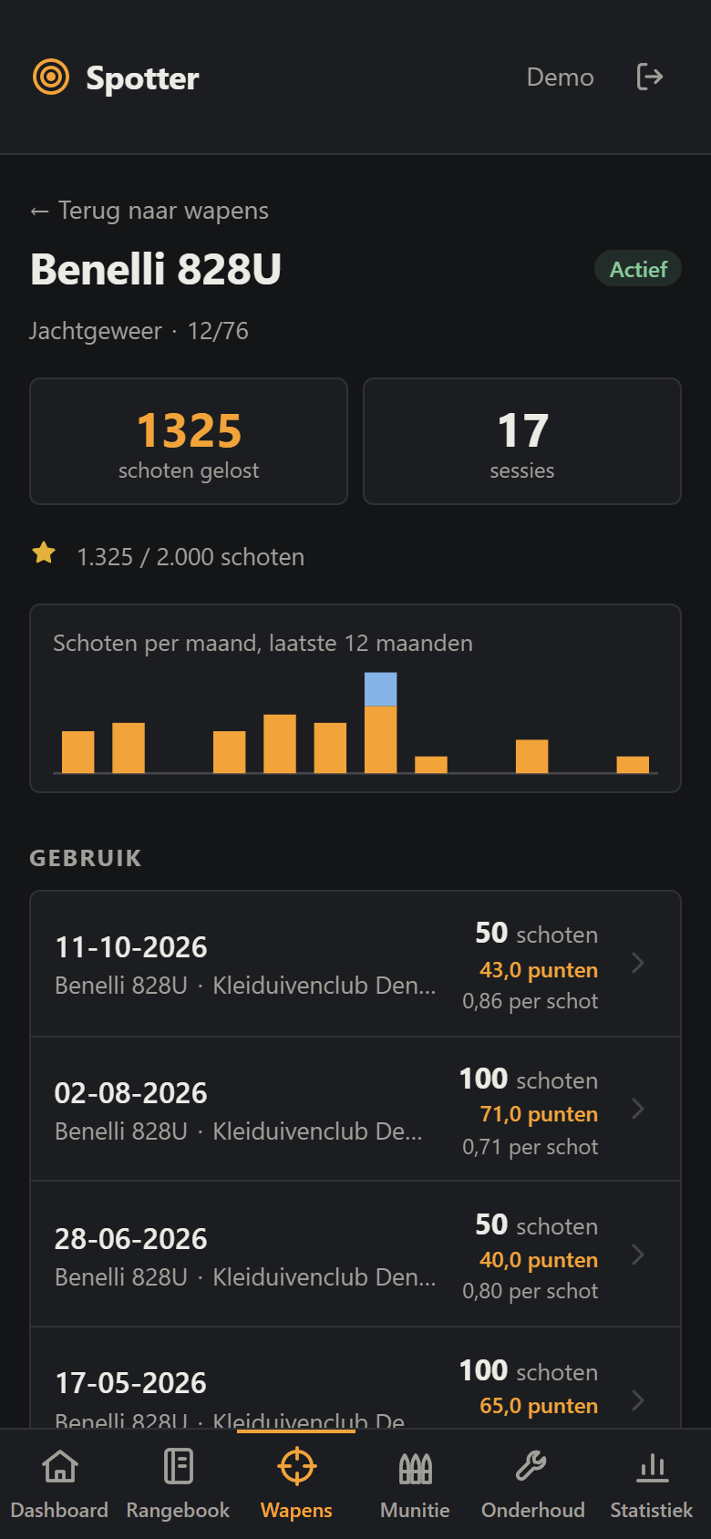Een wapen in Spotter: de schoten gelost en het aantal sessies, een ster met de schoten tot de volgende, een grafiek van de schoten per maand en de laatste sessies.